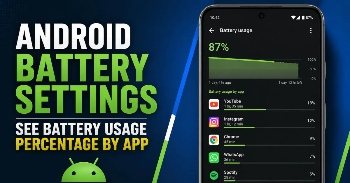 Android phone battery usage screen showing which apps are draining the battery fastest