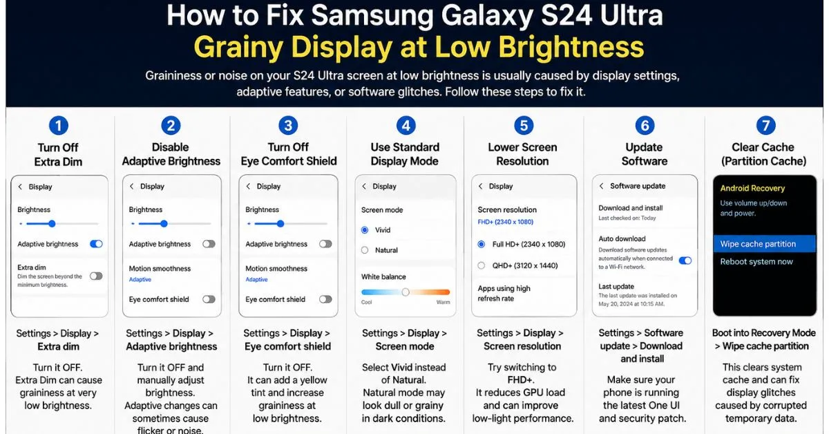How to Fix Samsung Galaxy S24 Ultra Grainy Display at Low Brightness